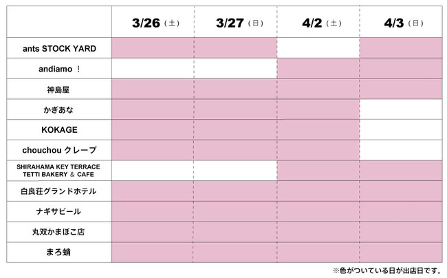 白浜アドベンチャーワールド